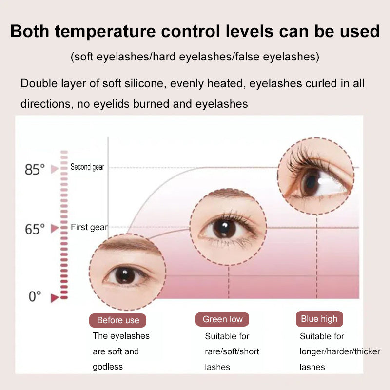 Rechargeable Heated Eyelash Curler – Long-Lasting Lift, Portable & Safe Electric Lash Comb